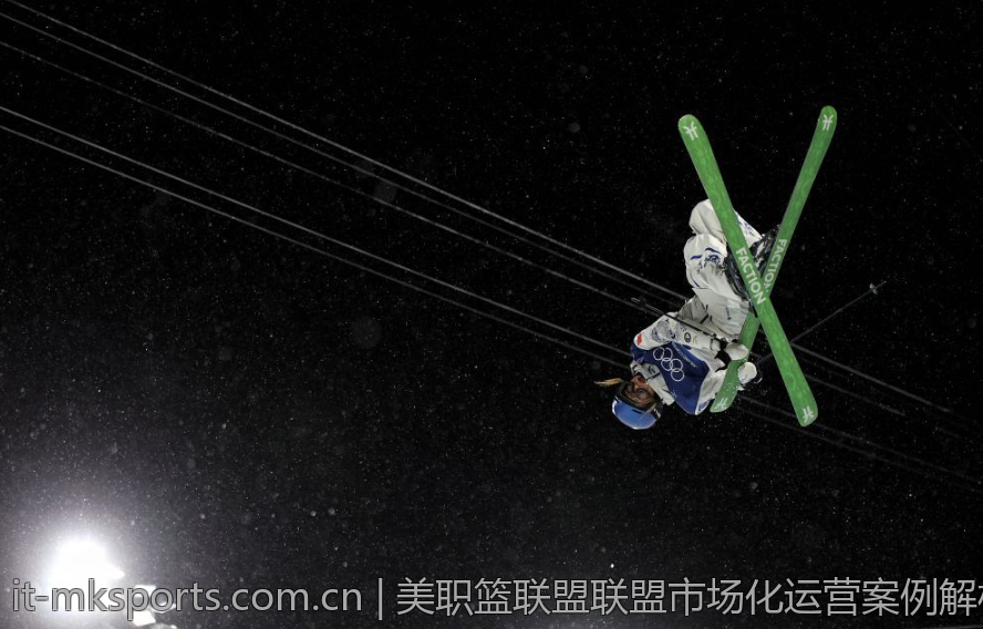 美职篮联盟联盟市场化运营案例解析